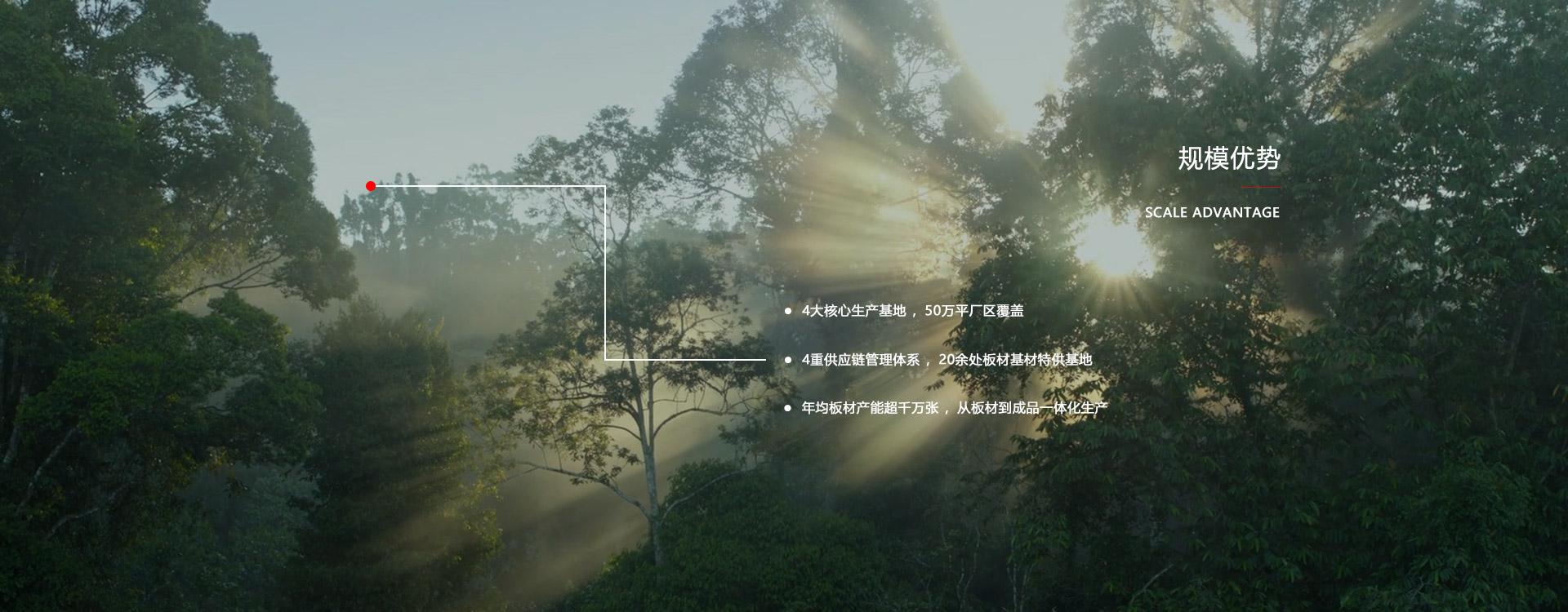 东升国际板材厂家规模