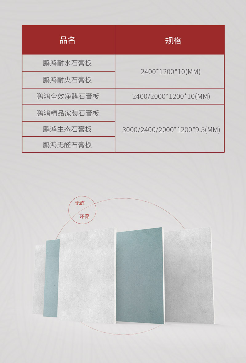 东升国际石膏板规格 东升国际石膏板规格