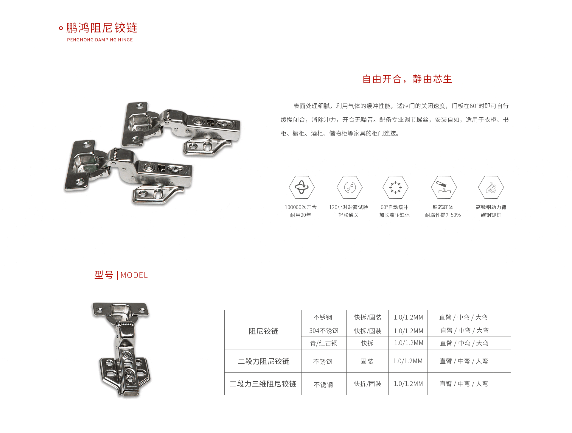 东升国际阻尼铰链