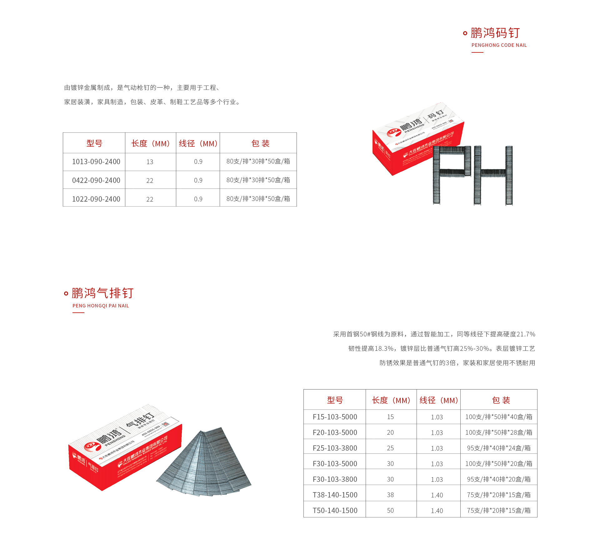 东升国际码钉气排钉