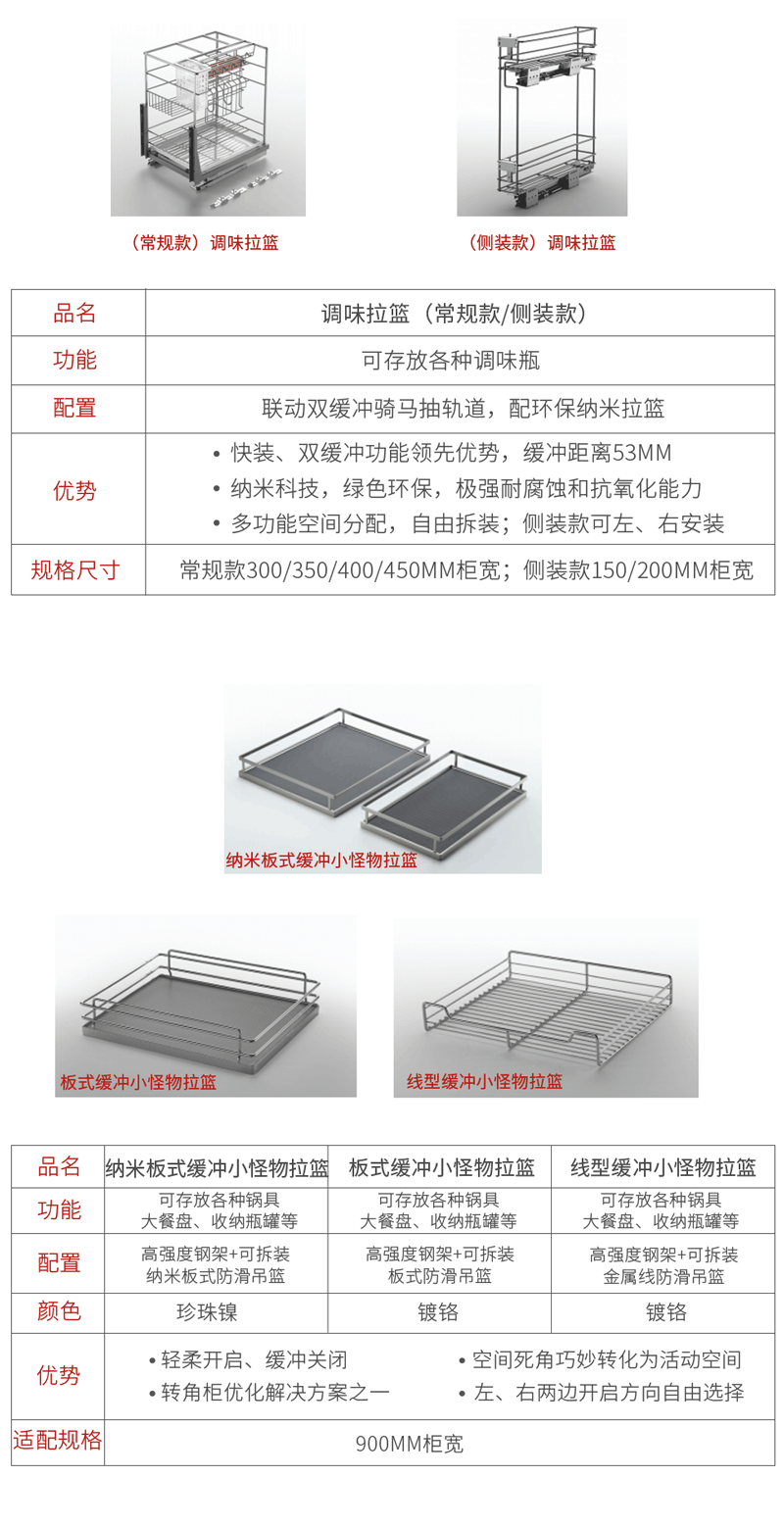 东升国际厨房拉篮