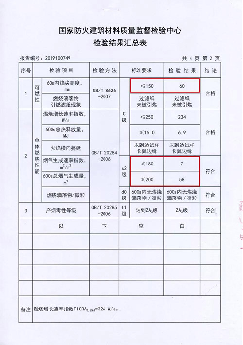 新闻3-2 东升国际(中国区)有限公司-官方网站