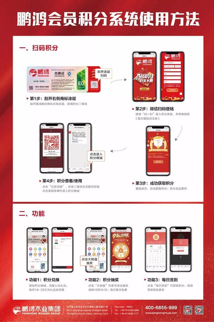 东升国际会员积分商城参与流程