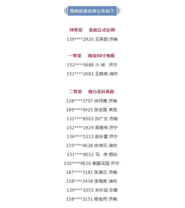 2019东升国际工匠节第二季山东站中奖名单 2019东升国际工匠节第二季山东站中奖名单