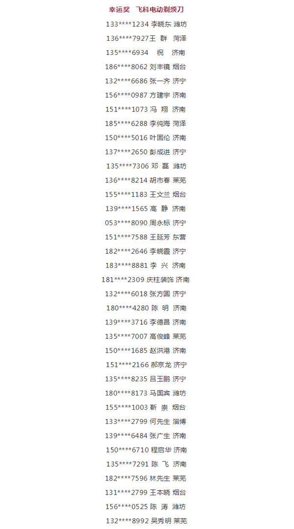 2019东升国际工匠节第二季山东站幸运奖中奖名单 2019东升国际工匠节第二季山东站幸运奖中奖名单