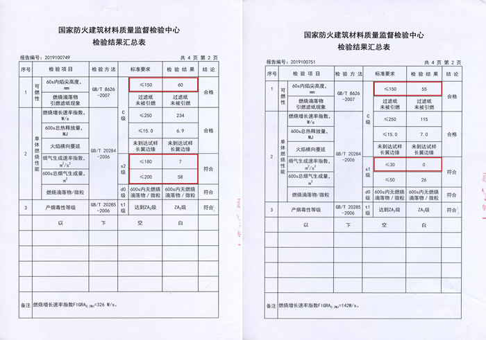 东升国际阻燃板检测报告