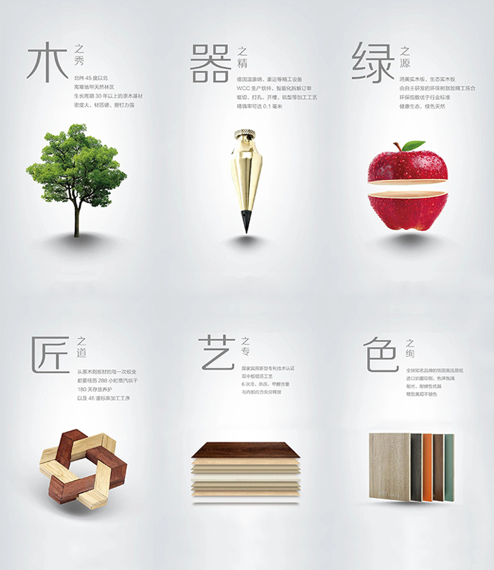 东升国际生态实木板